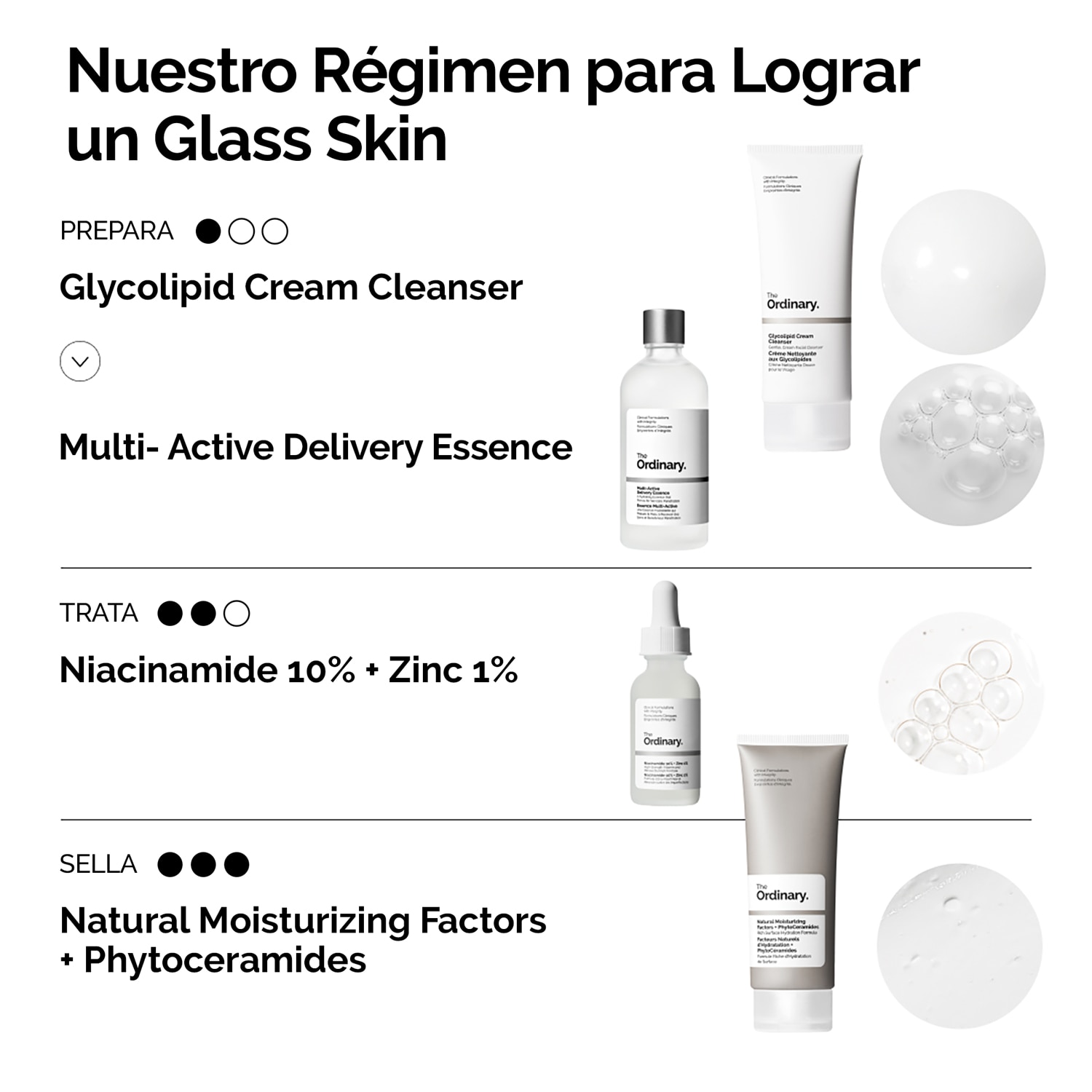 HYDRATION MULTI-ACTIVE DELIVERY ESSENCE (ESENCIA HIDRATANTE PARA ROSTRO)